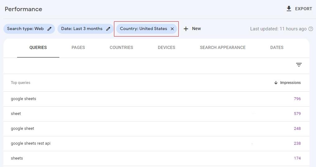 track your location-based serp performance in google search console