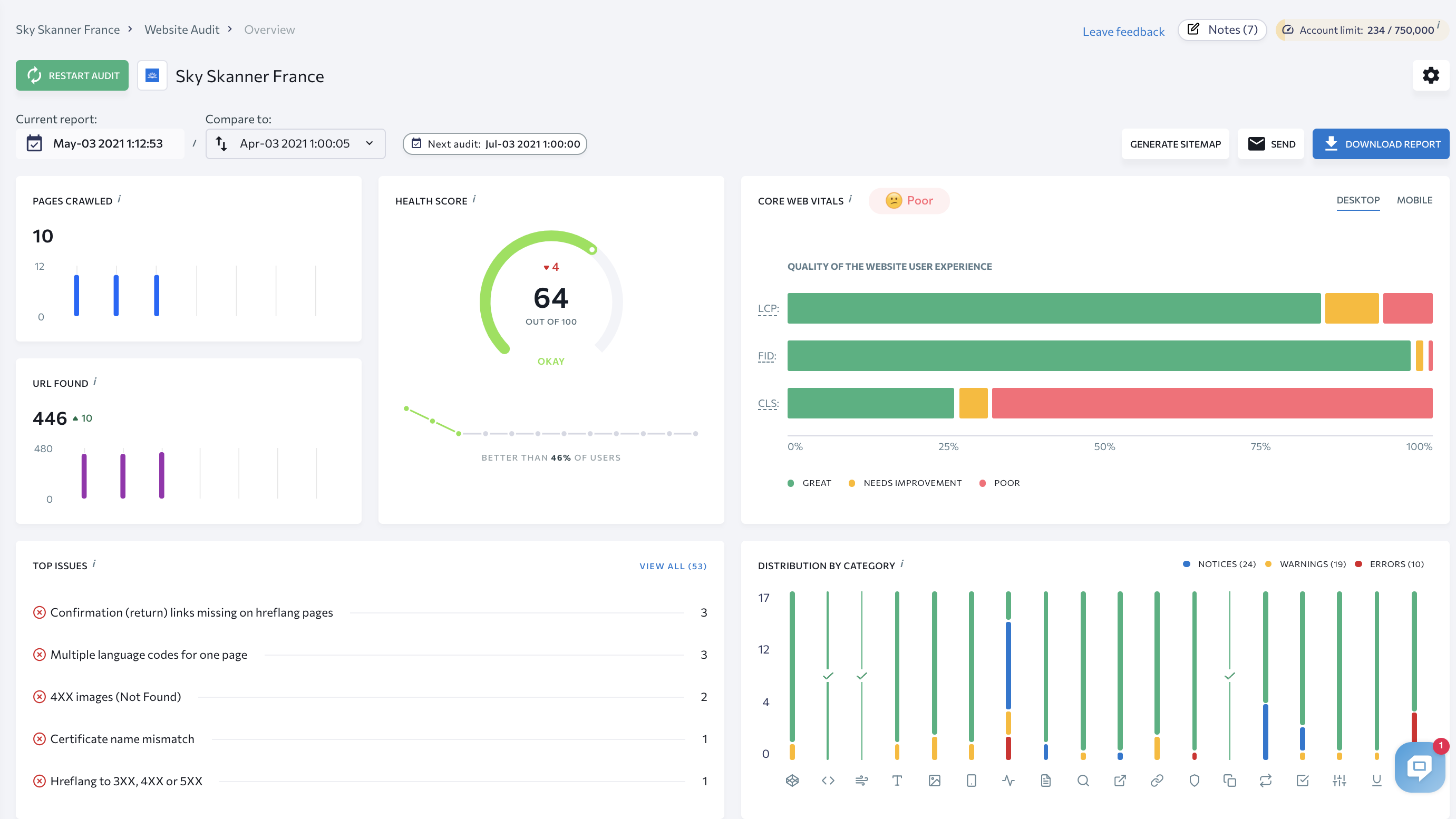 SE Ranking Software - 2023 Reviews, Pricing & Demo