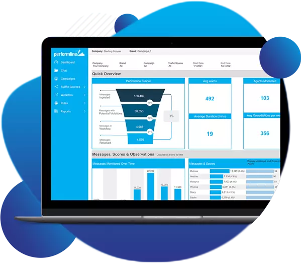 website compliance monitoring with performline