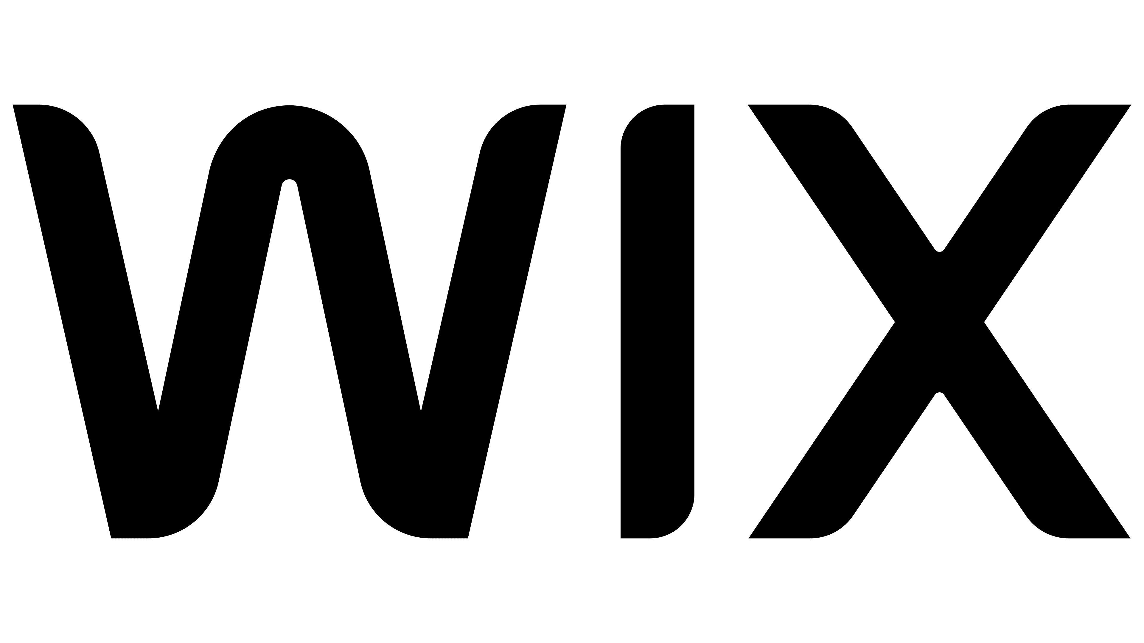wix.com